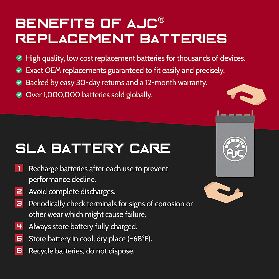 12V 5Ah Sealed Lead Acid Battery Q439