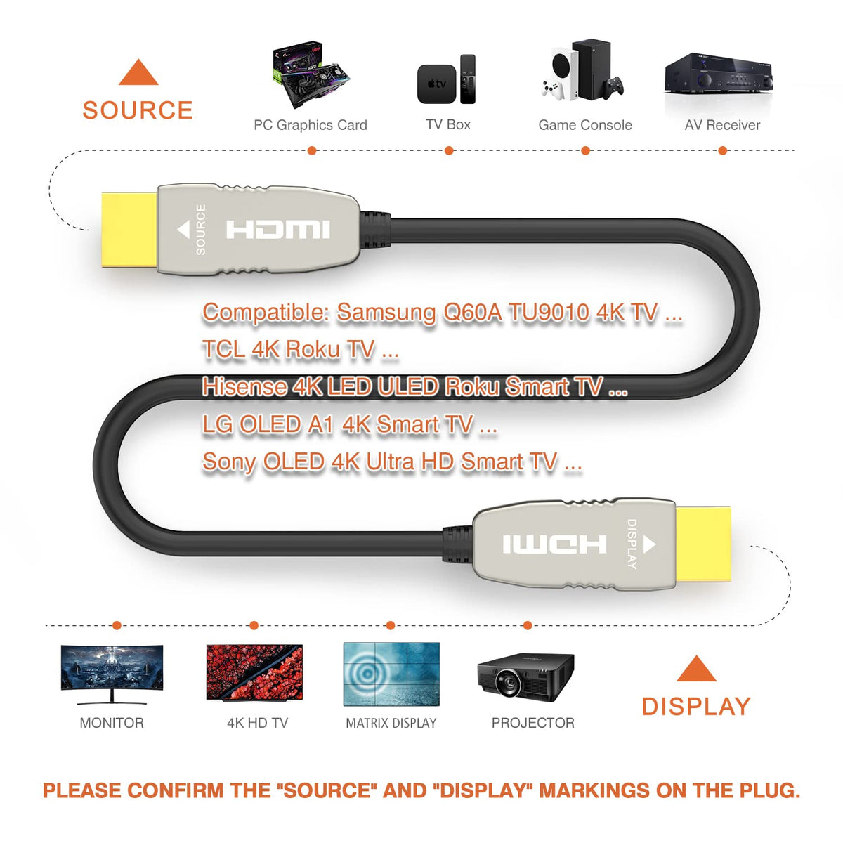 Fiber HDMI Cable 33 feet Ultra Slim Flexible W11336