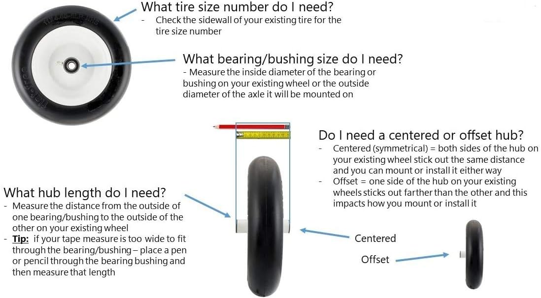 11x4.00-5 Flat Free High Density Smooth Tire on Wheel with Grease Fitting, Centered Hub 3"-4"-5", Bore ID 3/4" (2) W1670