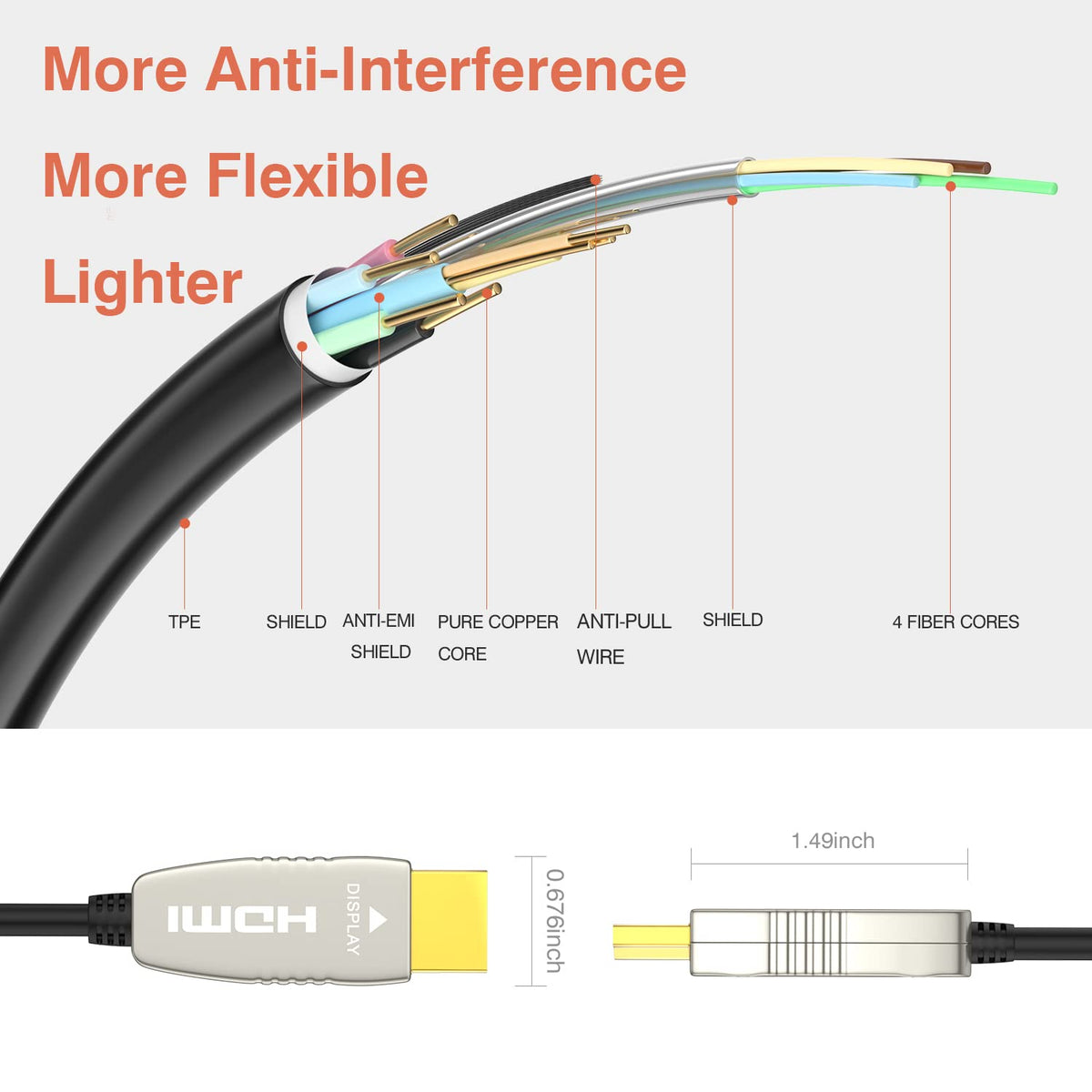 Fiber HDMI Cable 33 feet Ultra Slim Flexible W11336