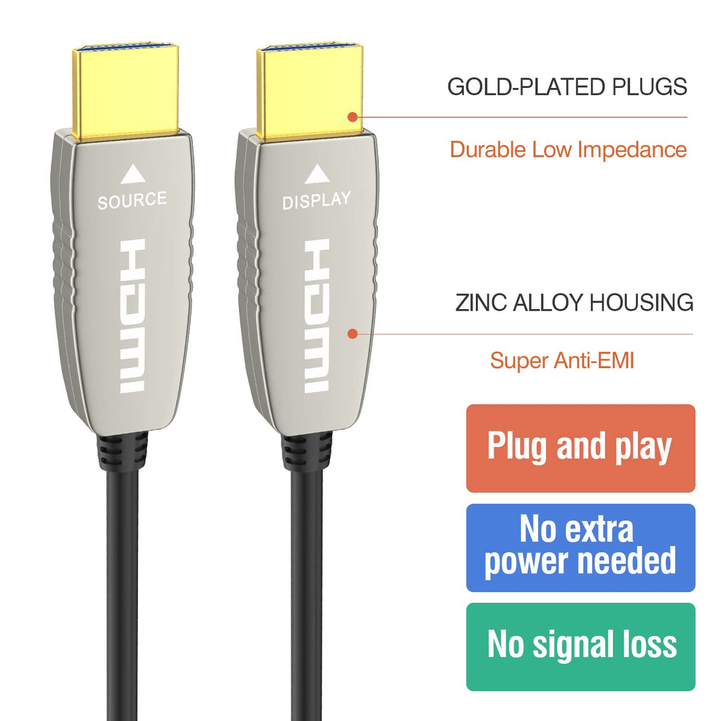 Fiber HDMI Cable 33 feet Ultra Slim Flexible W11336