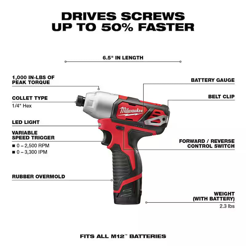 12V Lithium-Ion Cordless Drill Driver/Impact Driver Combo Kit with 45-Piece Bit Set B1862