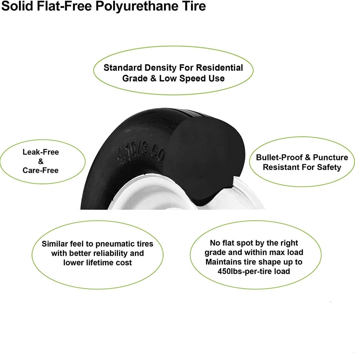 11x4.00-5 Flat Free High Density Smooth Tire on Wheel with Grease Fitting, Centered Hub 3"-4"-5", Bore ID 3/4" (2) W1670